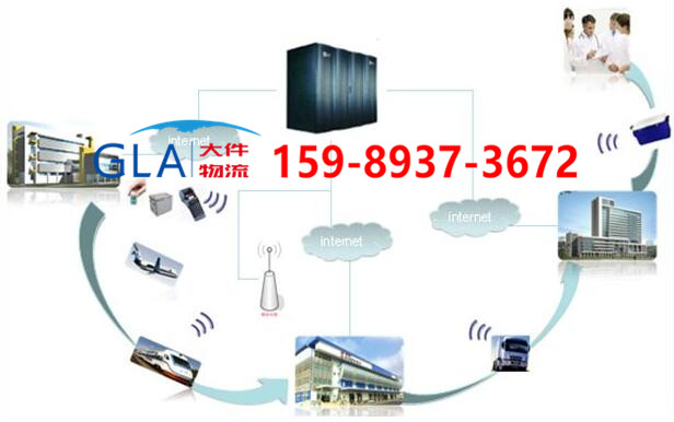 大件運(yùn)輸 大件運(yùn)輸