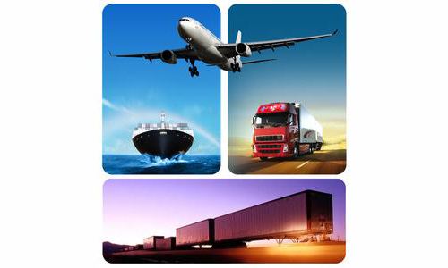 GLA集裝箱淺析集裝箱運輸和國際多式聯運